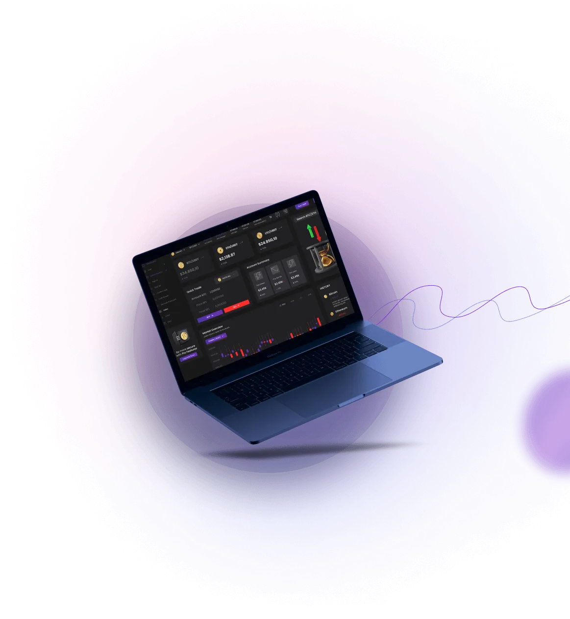 Redwood Fundrelix - Redwood Fundrelix: Leading Cryptocurrency Trading Platform