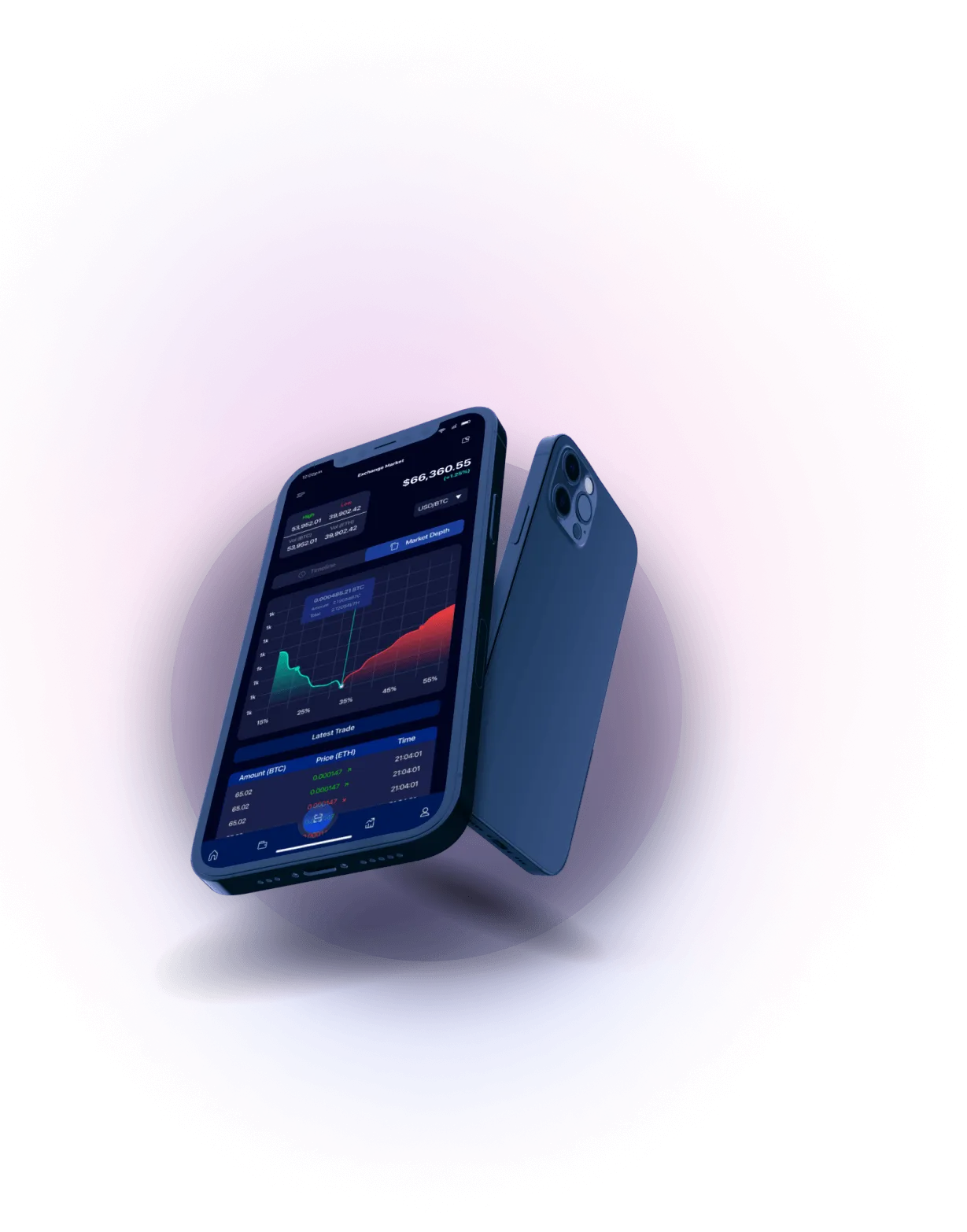 Redwood Fundrelix - Robust and Reliable Trading Infrastructure